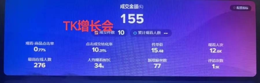tiktok无货源跨境电商怎么做