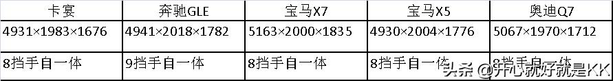 x7宝马图片