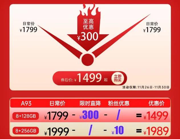 6+128手机一千元左右有哪几款?:千元手机 6+128手机一千元左右有哪几款?:千元手机