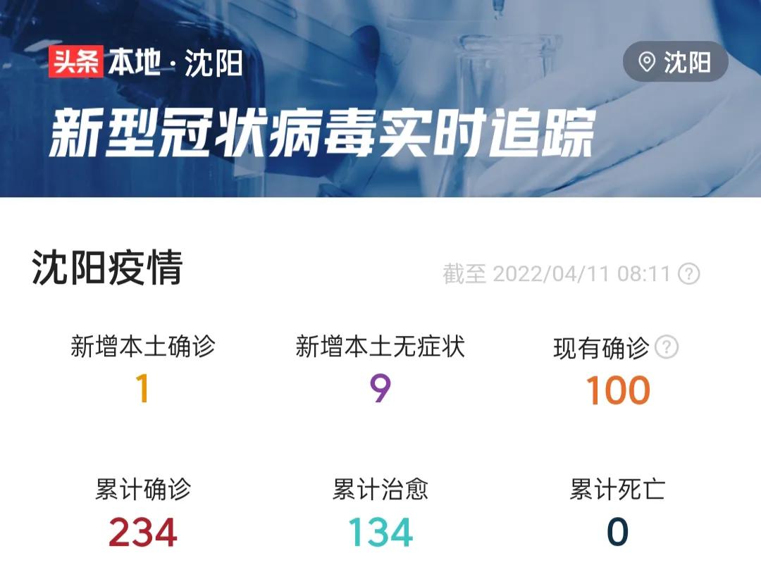 沈阳市体校怎么走地铁去