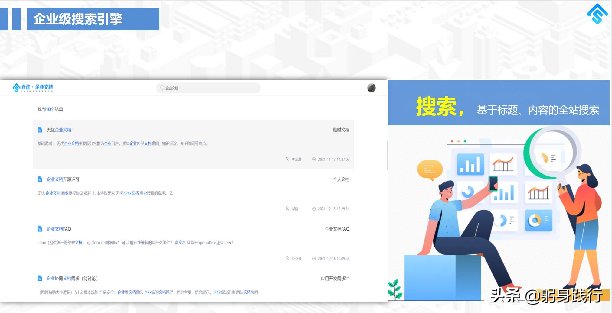 开发同类型app哪个好