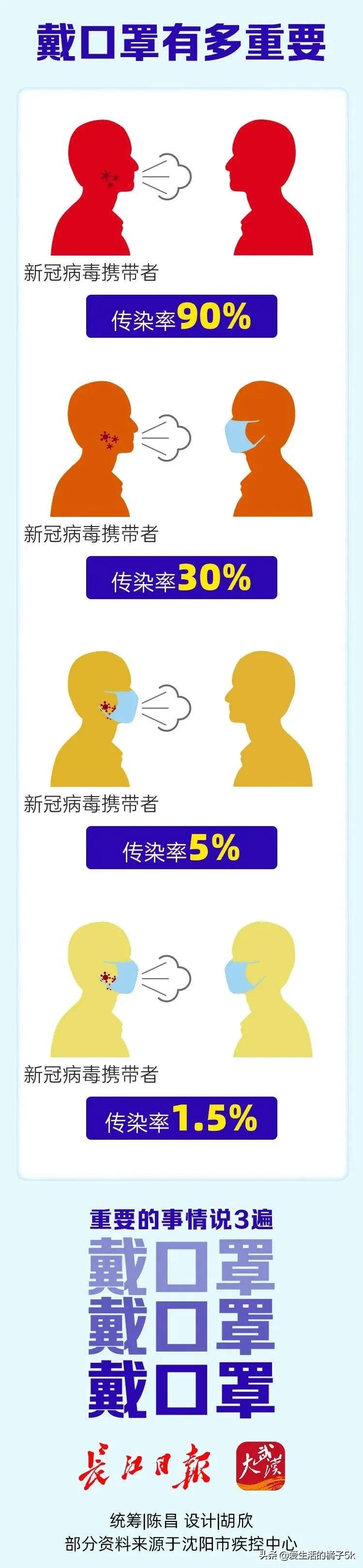 南通市疫情在哪个区域