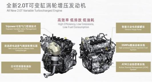 凯迪拉克xt5价
