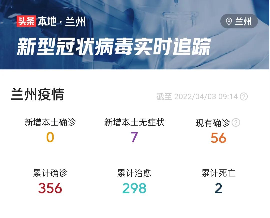 兰州4月6-8日期间，孩子们能开学吗？