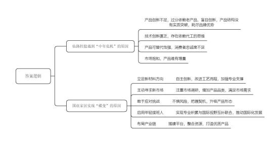 保障社会公平正义，苏州国家税务局全面加大税收执法力度，强化税收执法