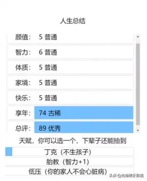 如何评价最近人气很高的网页游戏《人生重开模拟器》，你打出了怎样的人生？