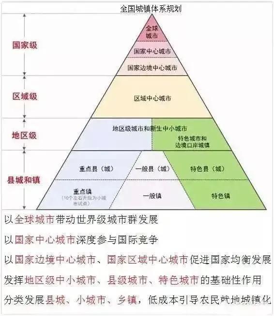 合肥市四大什么城市之一