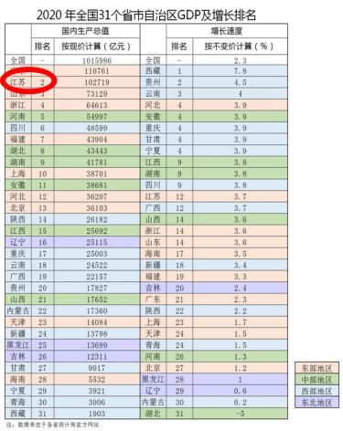 深化税收改革，助力乡村振兴——苏州市地方税务局的农村税收工作探索，
