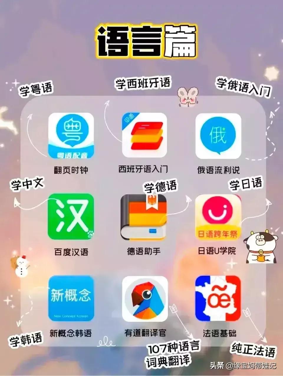 信息共享平台如何搭建网站