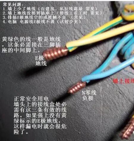 火线零线地线火线零线地线分别是什么颜色 火线零线地线火线零线地线分别是什么颜色