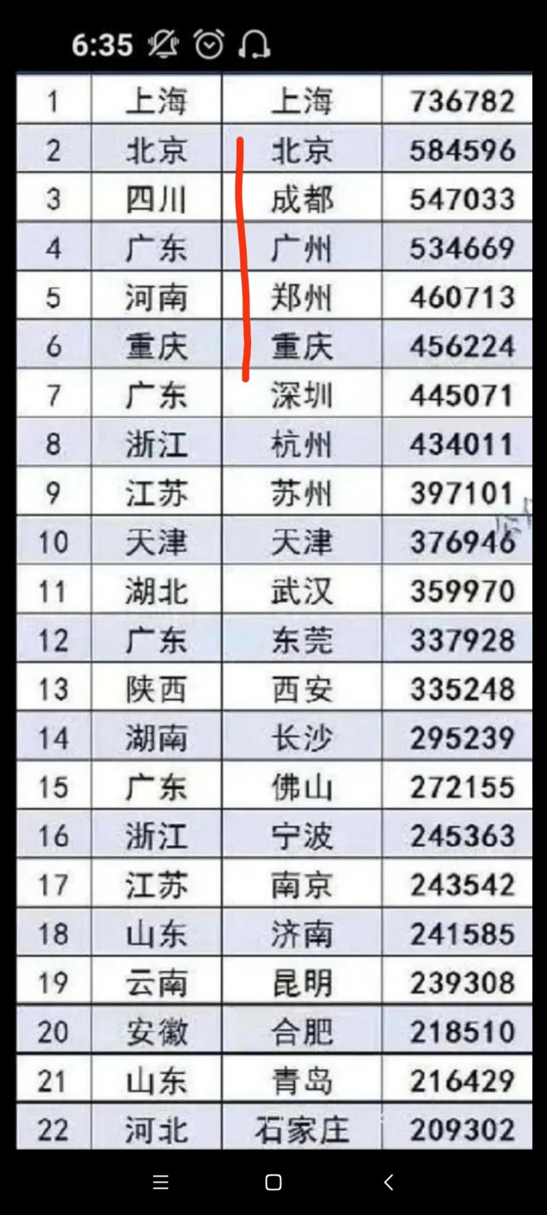 国内汽车销量完整排行，国内汽车销量完整排行榜最新