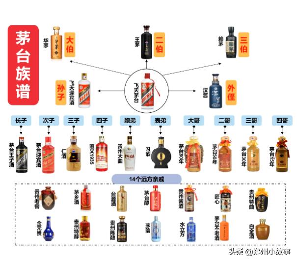 经典款(经典款和升级款有啥区别?) 经典款(经典款和升级款有啥区别?)