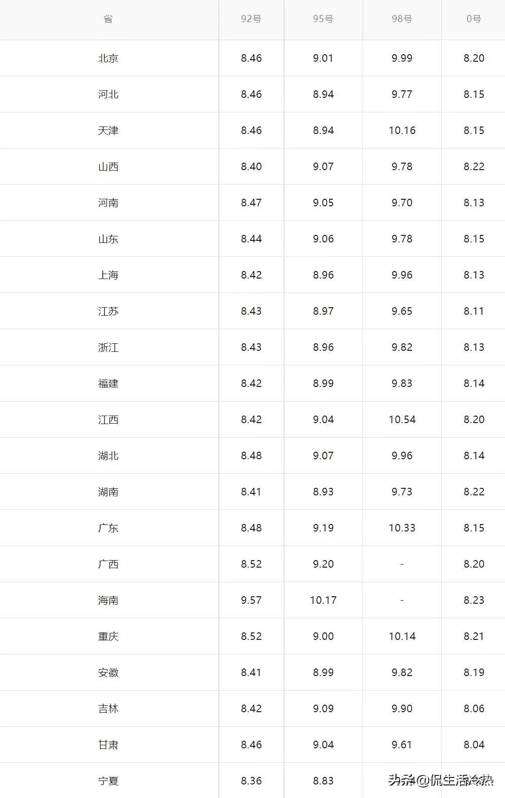 国内新能源汽车2011年到2019年的销量，国内新能源汽车2011年到2019年的销量如何