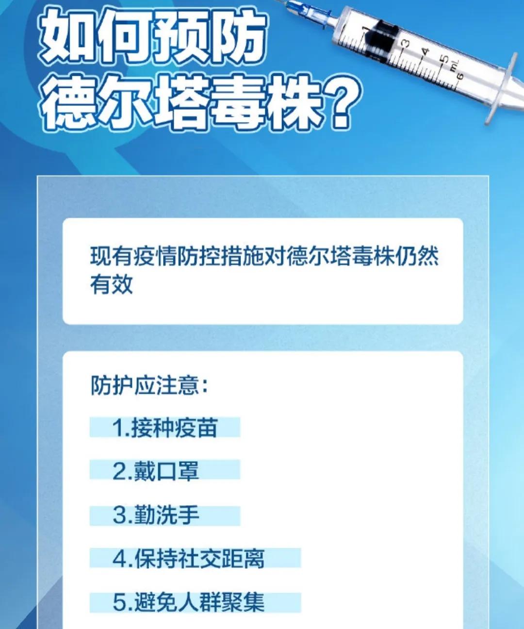 中国福建疫情怎么样