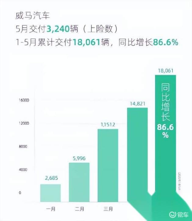 新势力造车汽车品牌介绍,新势力造车汽车品牌介绍图片