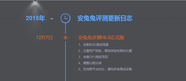 只会比高低？教你三分钟看懂安兔兔跑分
