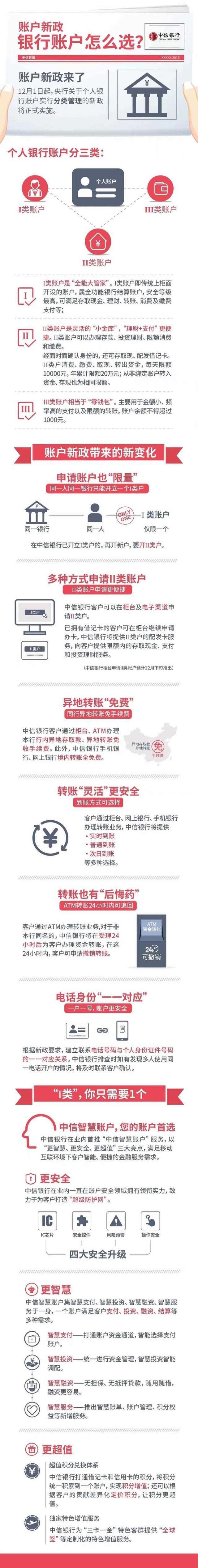 手机跨行转账最晚多久到账户（今天起）