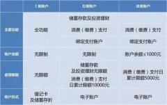 王力宏方文山谭维维：活久见的《缘分一道桥》