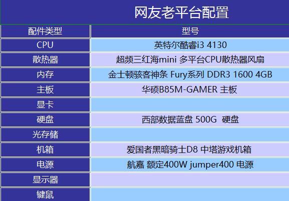 老机器焕发新生命 旧电脑配置升级推荐