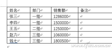 word里怎么排序（表格排序Word也行）