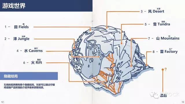 闯关千里救男友丨孔明の罠-Kaizo Trap