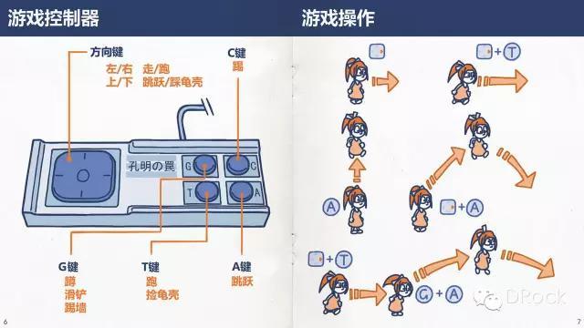 闯关千里救男友丨孔明の罠-Kaizo Trap