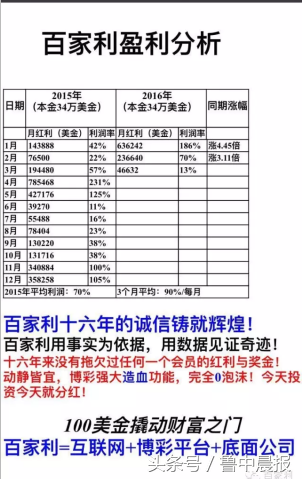 称衔接澳门赌场 月收益率达67% “百家利”何以如此疯狂