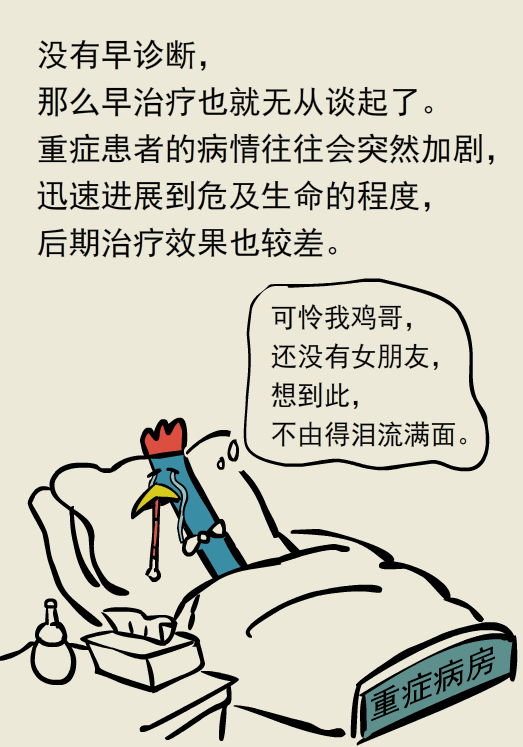 禽流感H7N9的几个早期症状你了解吗？