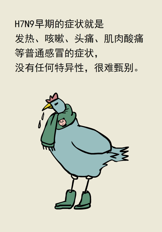 禽流感H7N9的几个早期症状你了解吗？