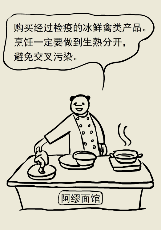 禽流感H7N9的几个早期症状你了解吗？