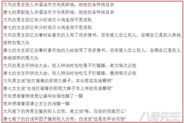 《锦绣未央》作者怎样抄200多本小说？原来这么简单