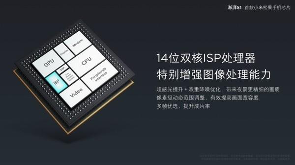 小米自主芯片澎湃S1发布：八核2.2GHz