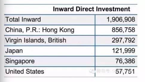 CRS到底是什么？ 中国富豪的噩梦