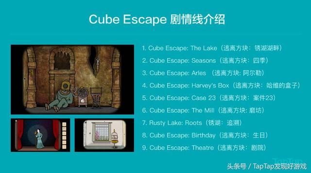 《逃离方块》新作，又是一部悬疑解谜大片