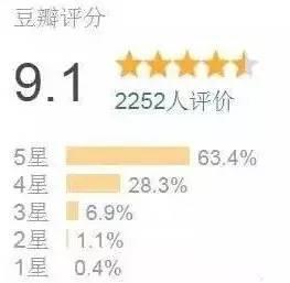 点钞有哪些手法？（人民的名义一段花式点钞大法爆红）