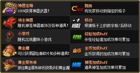 DNF体验服隐藏更新 EX破解发现冒险者游戏和动漫IP资源