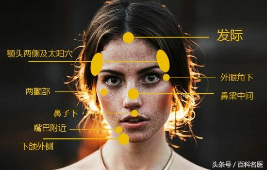 眼周围长雀斑与子宫有关系吗（眼角长斑是什么原因引起的中医说太阳穴长斑的人易抑郁）