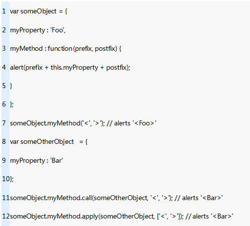 Top 57个JavaScript面试题和答案大全
