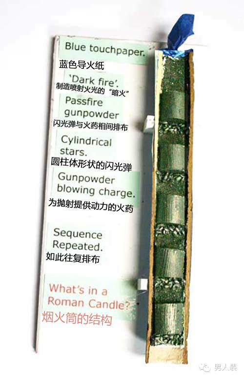 一篇和炮相关的姿势贴