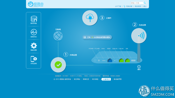 从开始到现在，极路由3开箱简测.