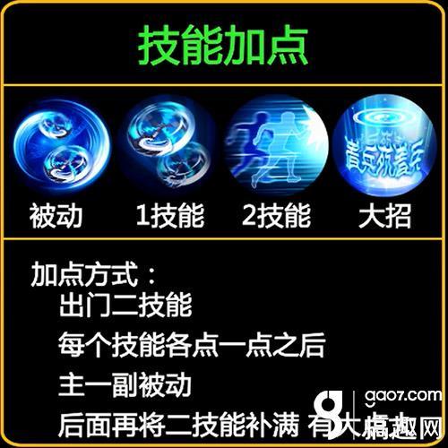 搞趣网：奇门遁甲,各显神通《梦三国手游》曹仁英雄解析