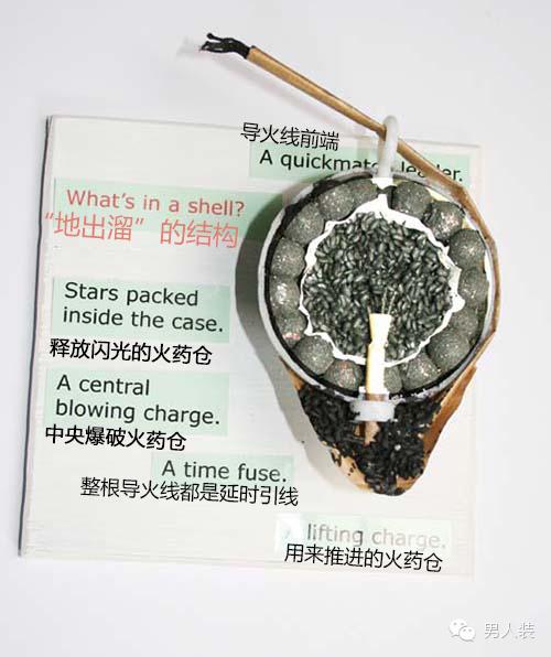 一篇和炮相关的姿势贴