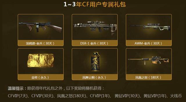 穿越火线CF 9周年序幕 上火线领取你的专属荣耀-荣耀殿堂