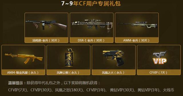 穿越火线CF 9周年序幕 上火线领取你的专属荣耀-荣耀殿堂