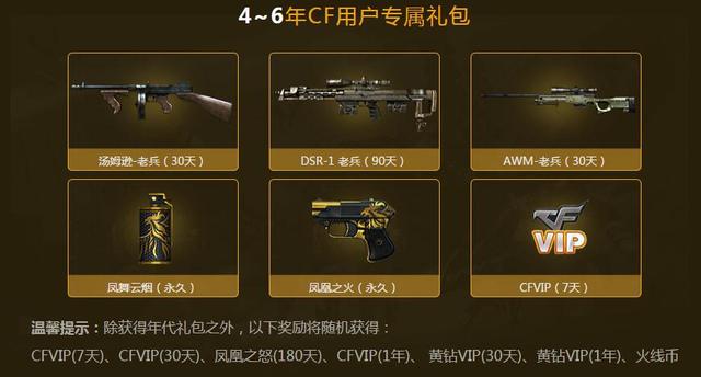 穿越火线CF 9周年序幕 上火线领取你的专属荣耀-荣耀殿堂