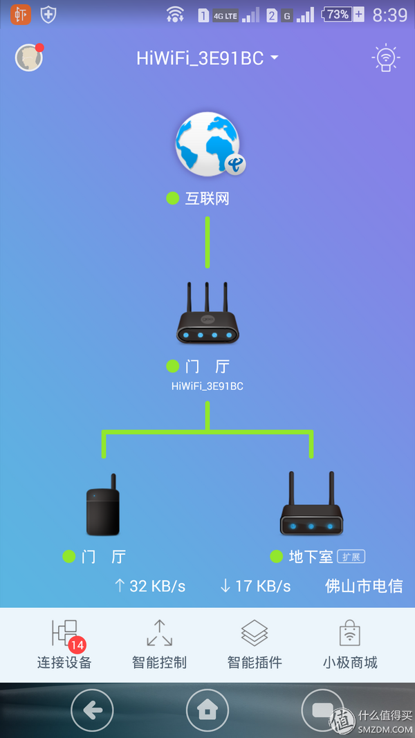 从开始到现在，极路由3开箱简测.