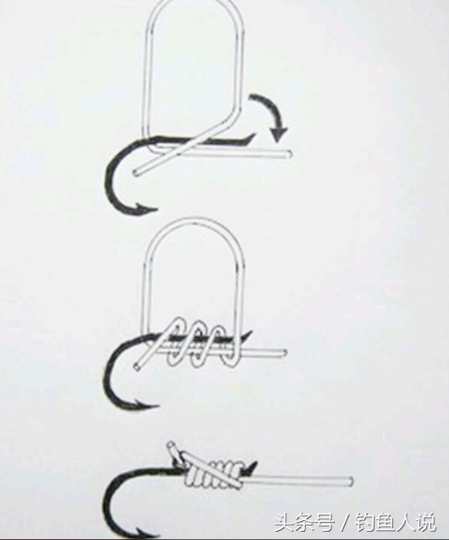 鱼钩是怎么绑（好简单 13种的绑鱼钩方法会1种足够用一辈子）