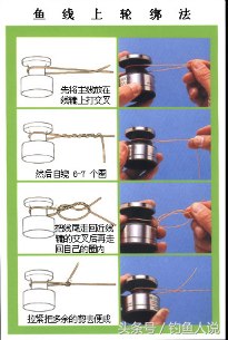 钓鱼人不用求人了！路亚鱼线的绑法统统都在这！（附动图）