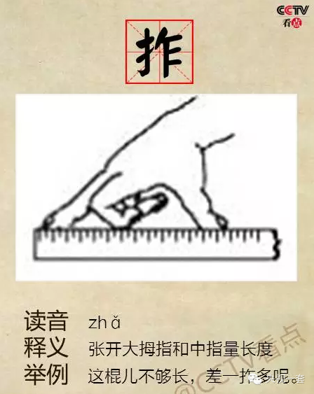 涨知识丨皴、捯饬、扽、拃、搋意思都明白，你就是写不出来！