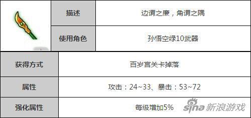 造梦西游2金刚甲（造梦西游4手机版风廉金刚棍 获得方法介绍）